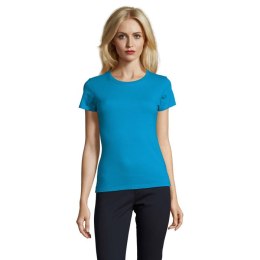 IMPERIAL WOMEN 190g Aqua 3XL (S11502-AQ-3XL)