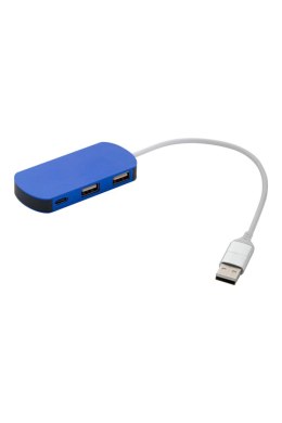 Raluhub hub USB