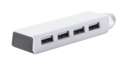 Telam hub USB